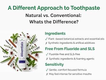 Prescription Toothpaste and Other Essential Prescription Items